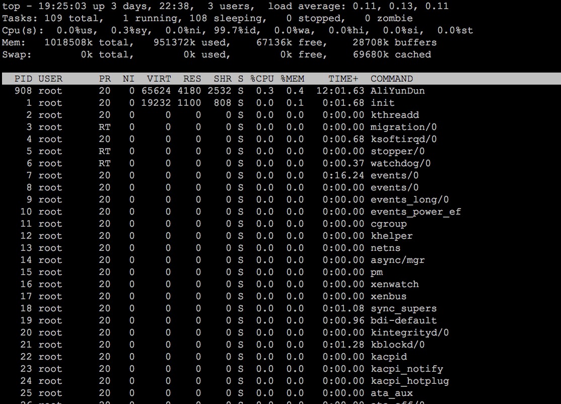 linux top命令各参数详解